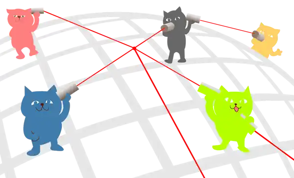 Leistung Website Hundkontakte Kontakt